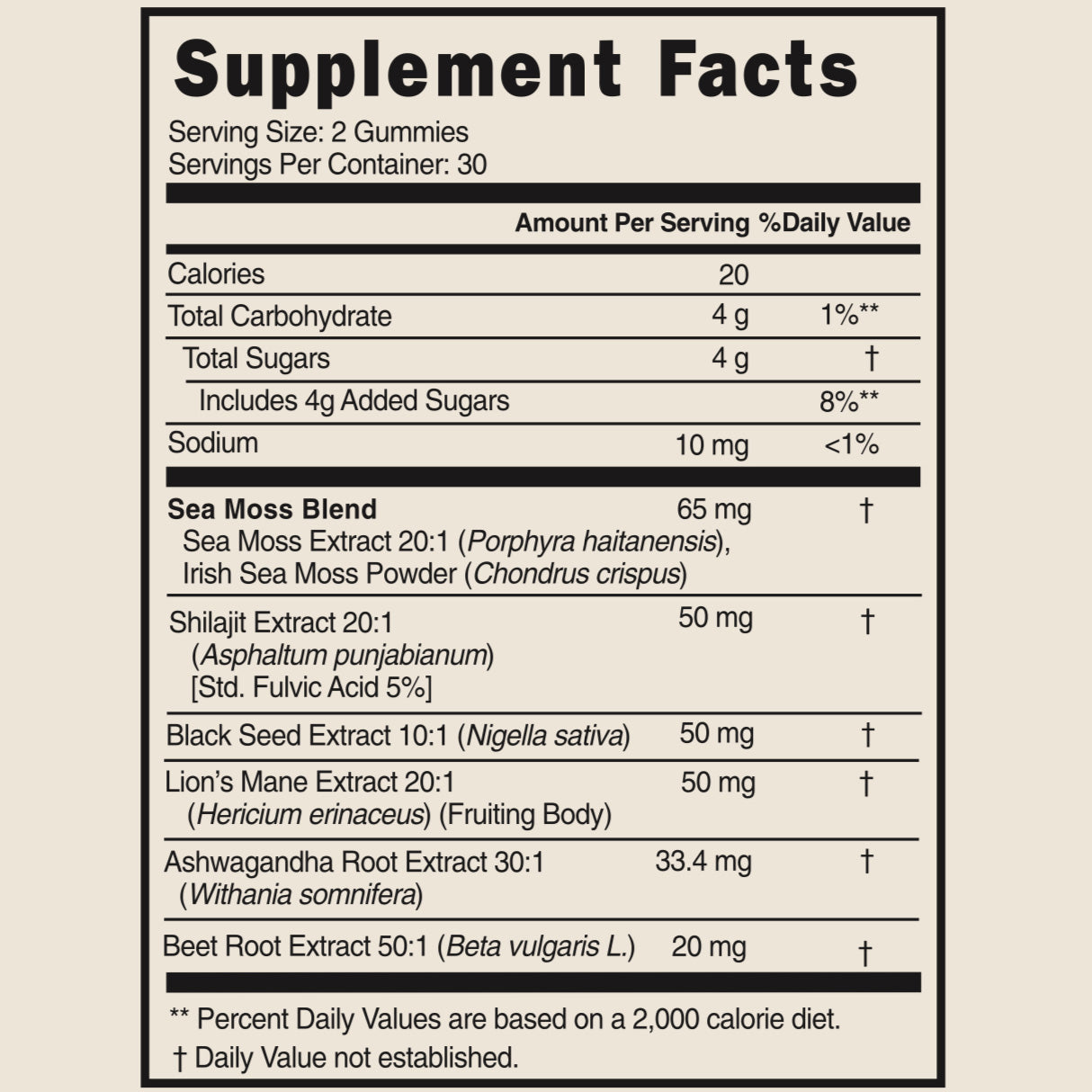 Calliwell Wellness Gummies