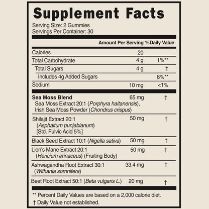 Calliwell Wellness Gummies